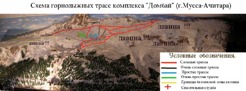схема горнолыжных трасс Домбая, гостиницы, отели, склоны Донбая, лыжные трассы